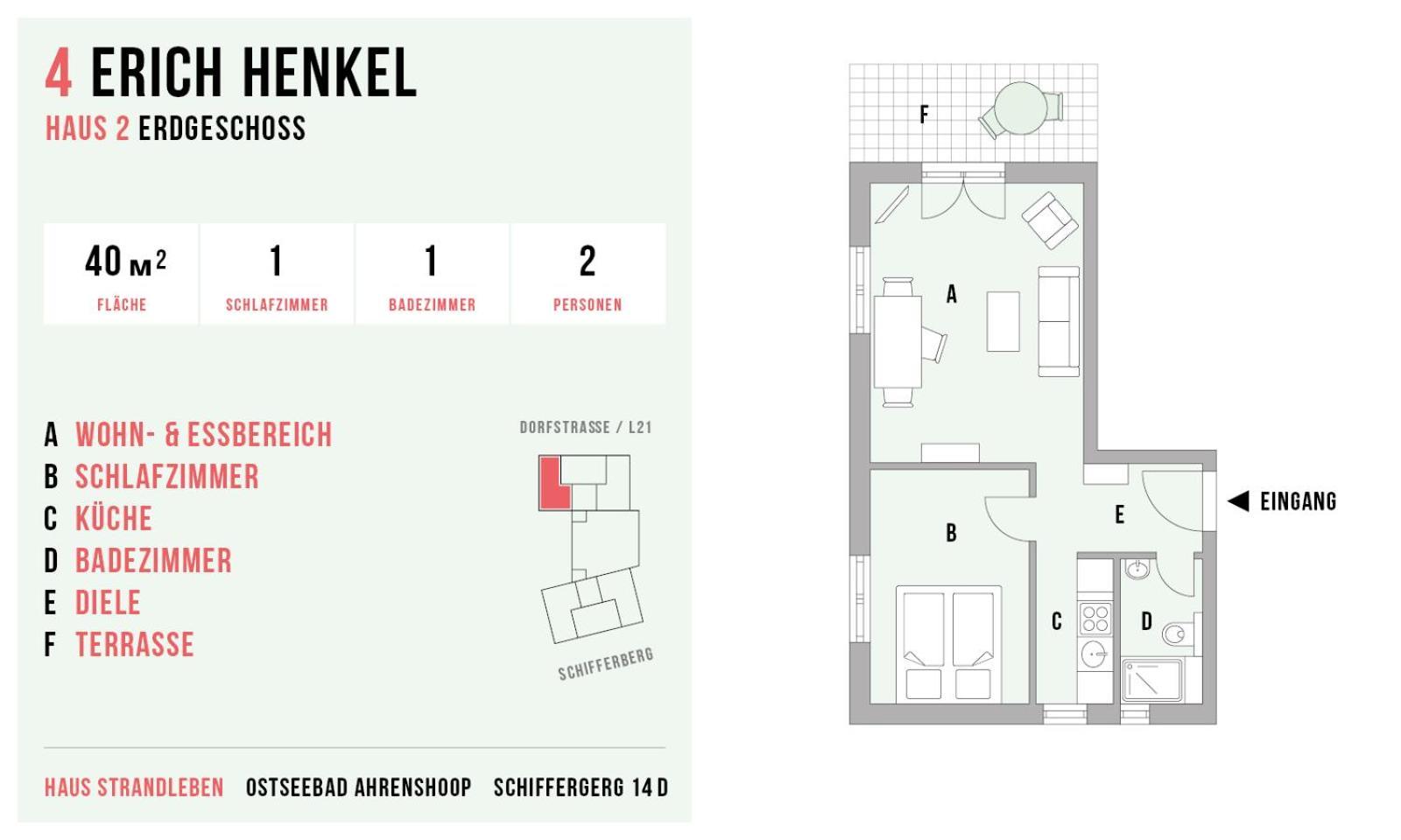 Strandleben 04 - Erich Heckel อาเรนสโฮพ ภายนอก รูปภาพ